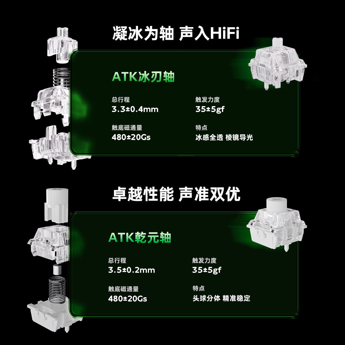 Atk Gear Rs6 エアマグネティック軸ゲーミングキー - Esports In Gaming のレビューと価格