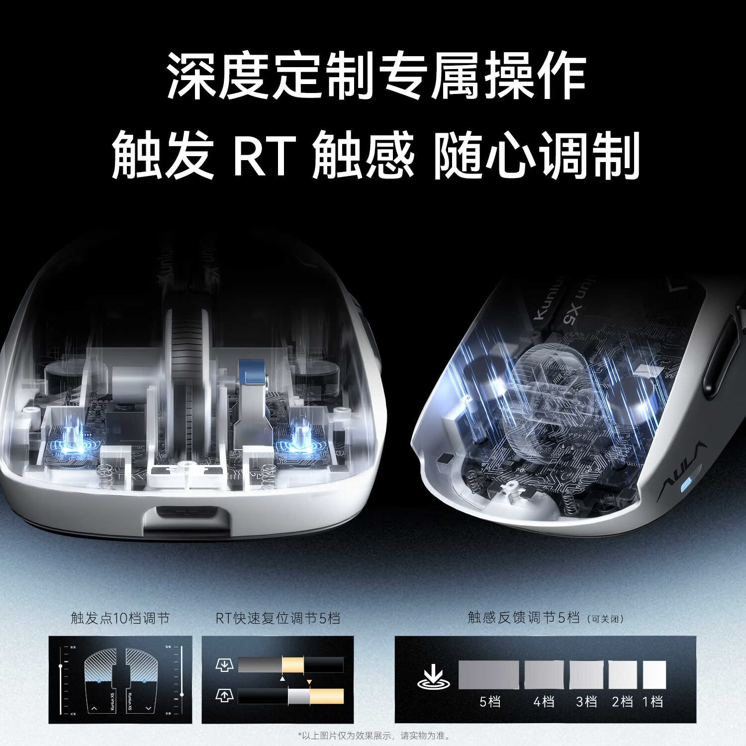 AULA Kunlun X5 Pro 磁気マイクロスイッチ  - Esports In Gaming のレビューと価格