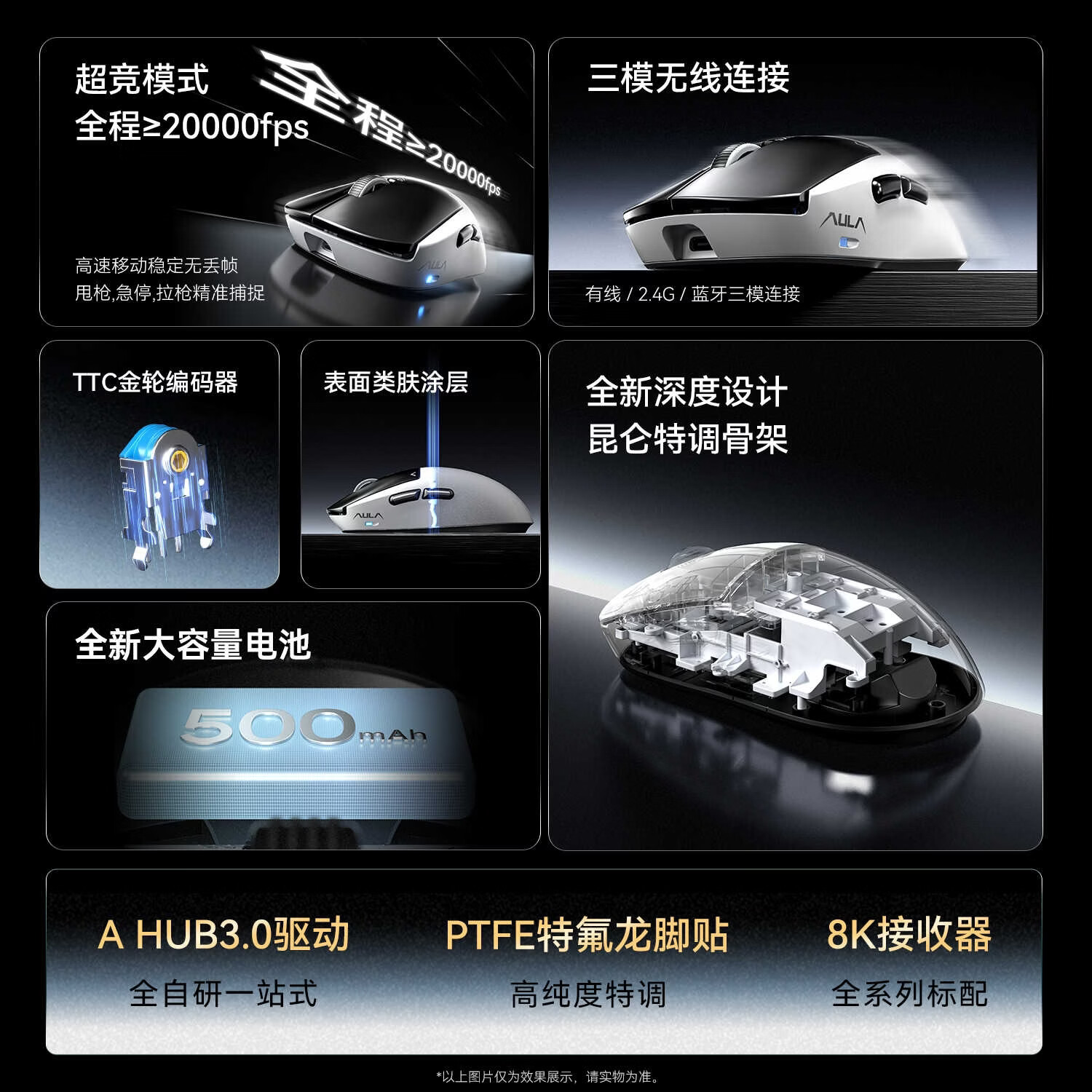 AULA Kunlun X5 Pro 磁気マイクロスイッチ  - Esports In Gaming のレビューと価格