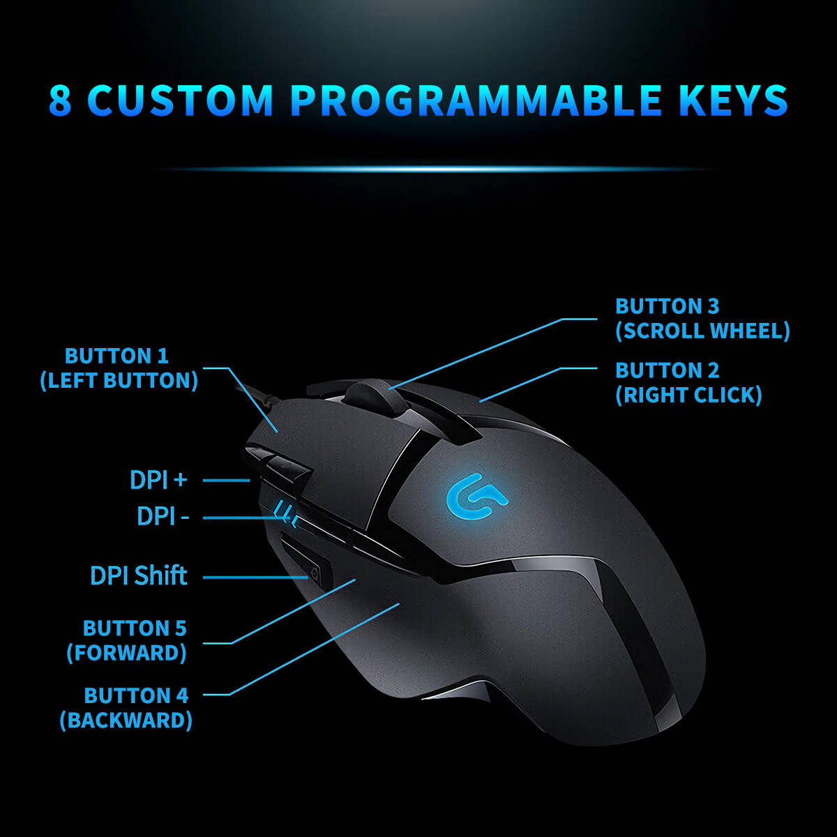 ロジクール G402 ハイペリオン フューリー ゲーミングマ - Esports Gaming Training のレビューと価格