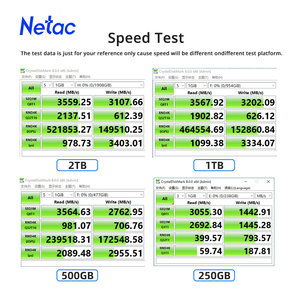 Netac NVMe SSD M2 1TB 2TB 500G - Samsung Ssd 990 Pro のレビューと価格